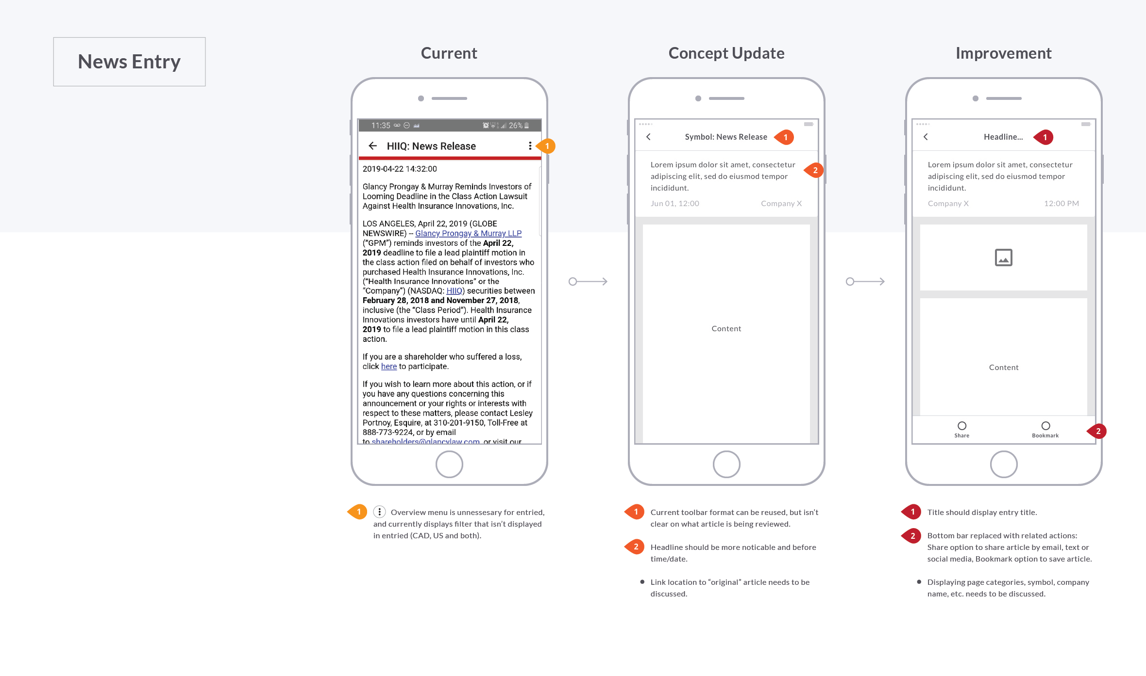 Stockwatch App UX News Entry