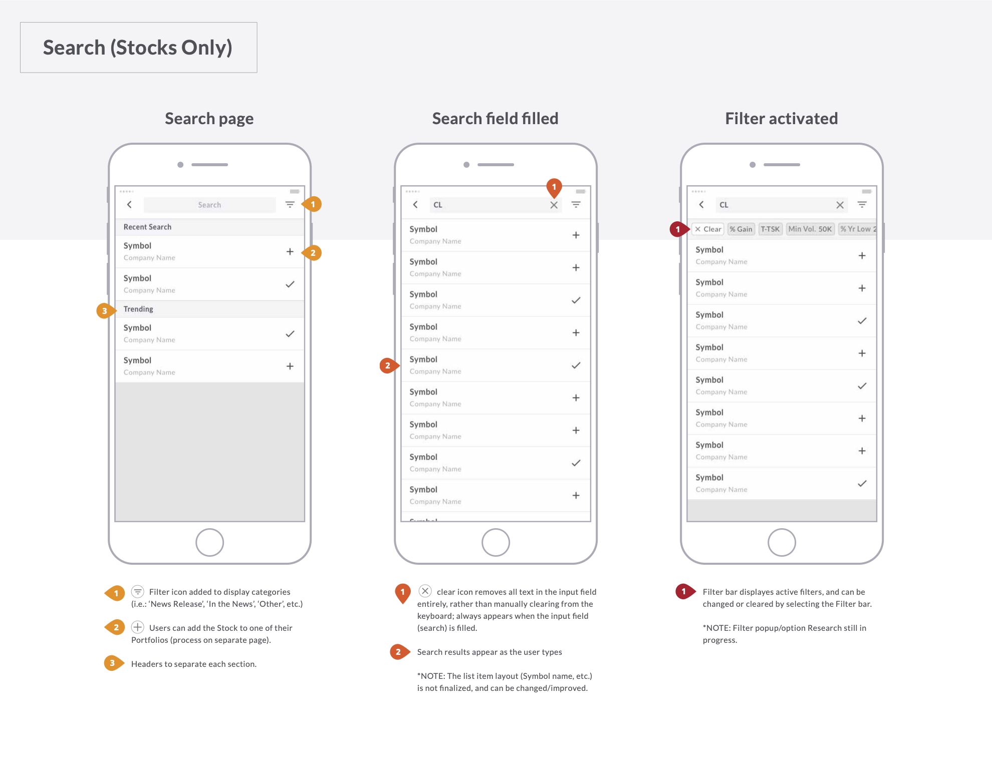 Stockwatch App UX Stocks